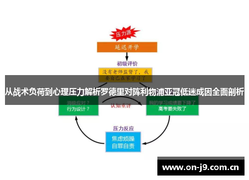 从战术负荷到心理压力解析罗德里对阵利物浦亚冠低迷成因全面剖析 从战术负荷到心理压力解析罗德里对阵利物浦亚冠低迷成因全面剖析