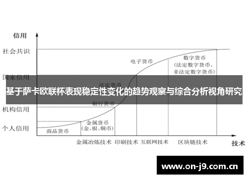 基于萨卡欧联杯表现稳定性变化的趋势观察与综合分析视角研究 基于萨卡欧联杯表现稳定性变化的趋势观察与综合分析视角研究